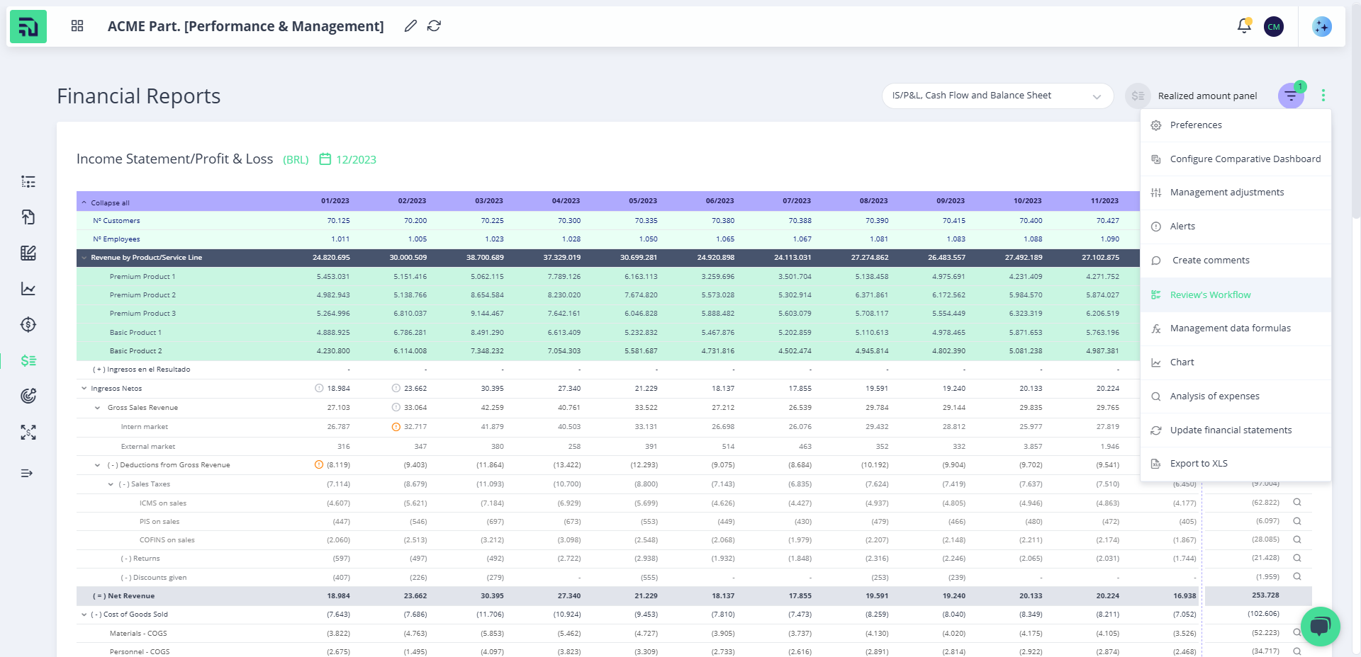 Step #2: Clique em "Workflow de Revisões" no menu contextual