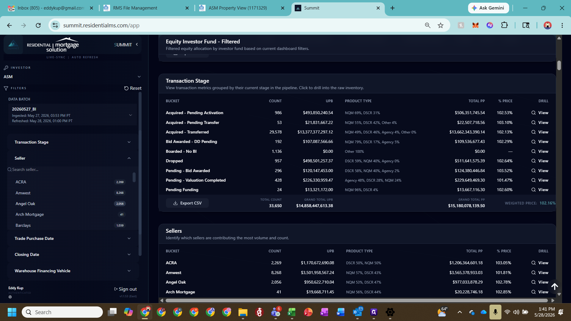 Step #5: In the Sellers table, click View next to the desired seller to drill into their specific inventory.