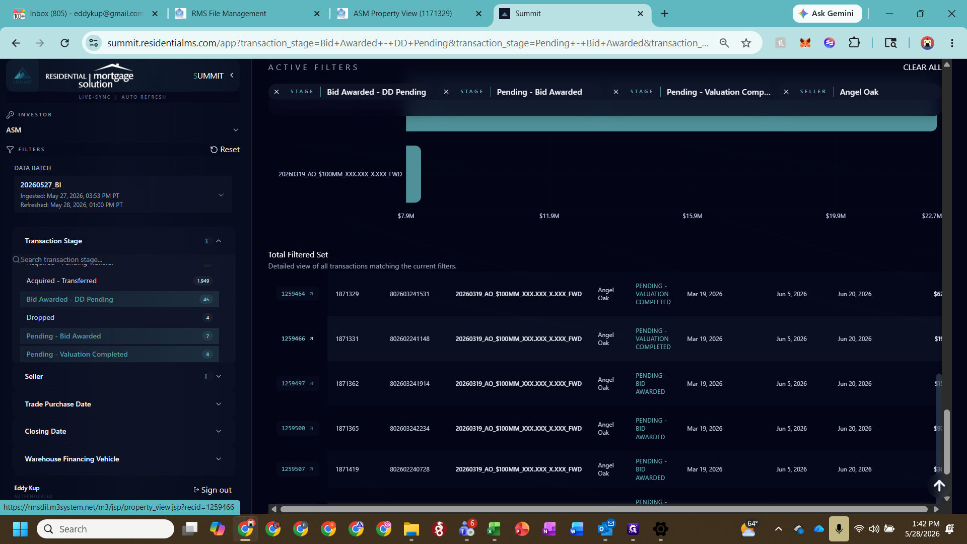 Step #7: Click a specific transaction ID in the Total Filtered Set table to open the individual loan record in the M3 diligence vault.