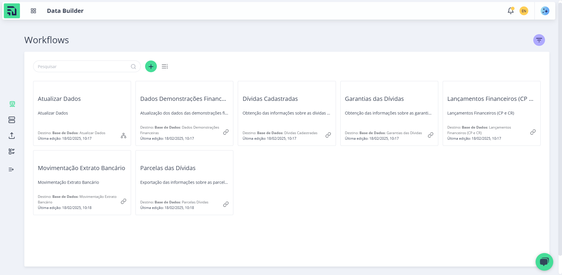 Step #43: Ao final, deverá conter 7 Workflows criados conforme imagem abaixo: