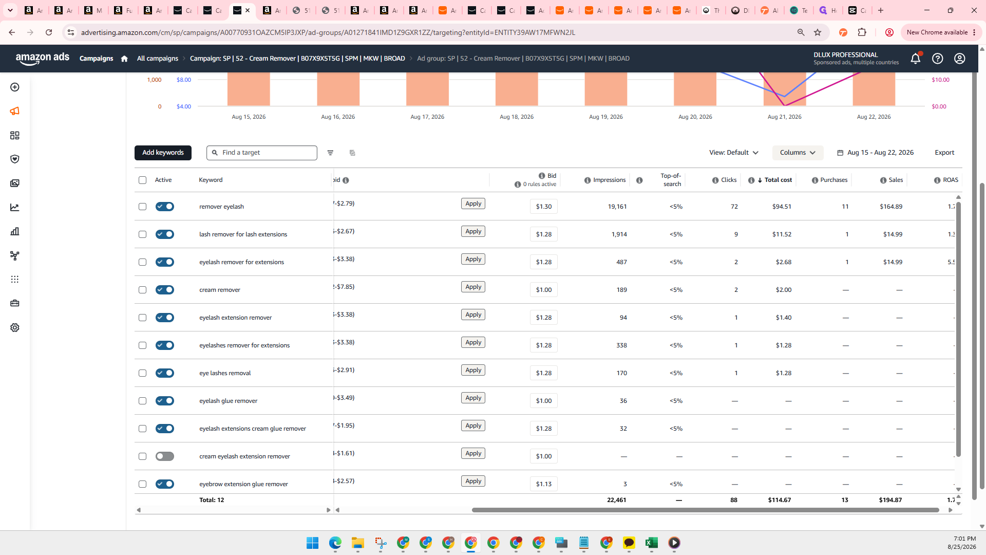 Step #8: Click on the Columns dropdown button above the table.