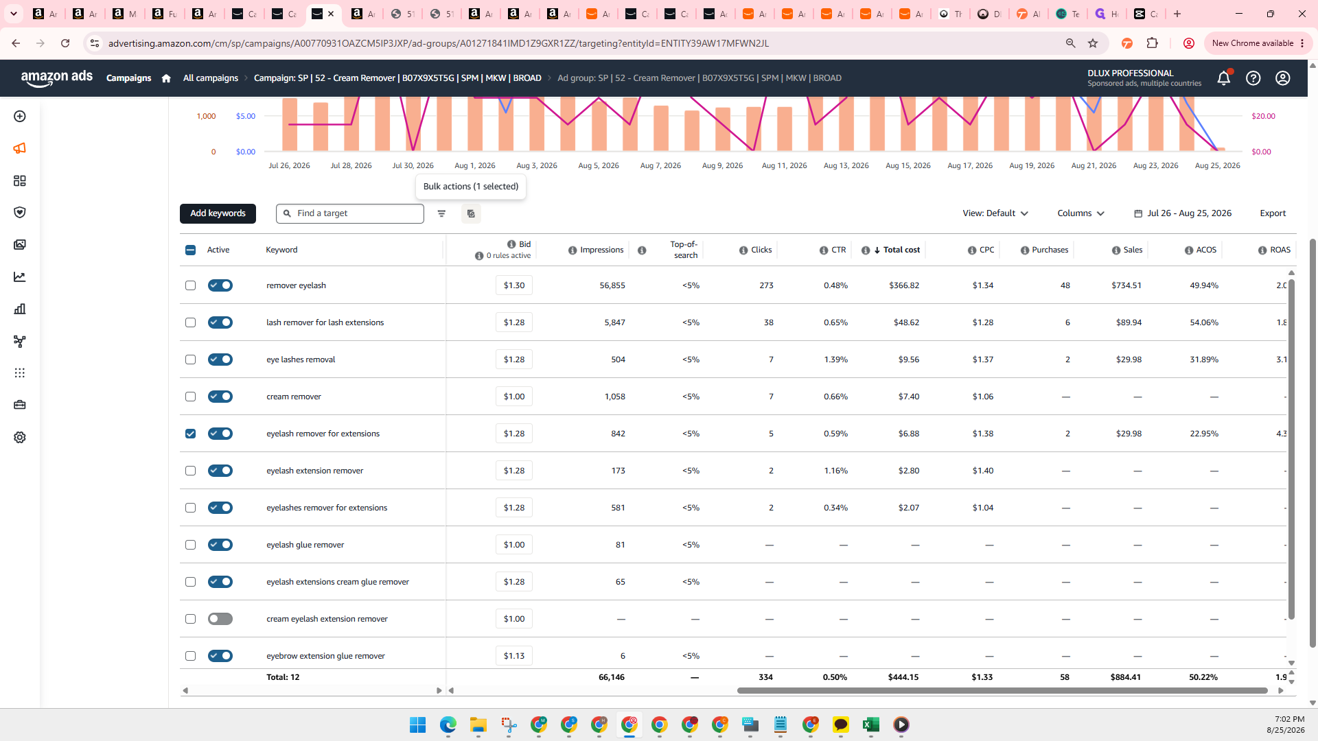 Step #17: Click on the Bulk actions button above the targeting table.