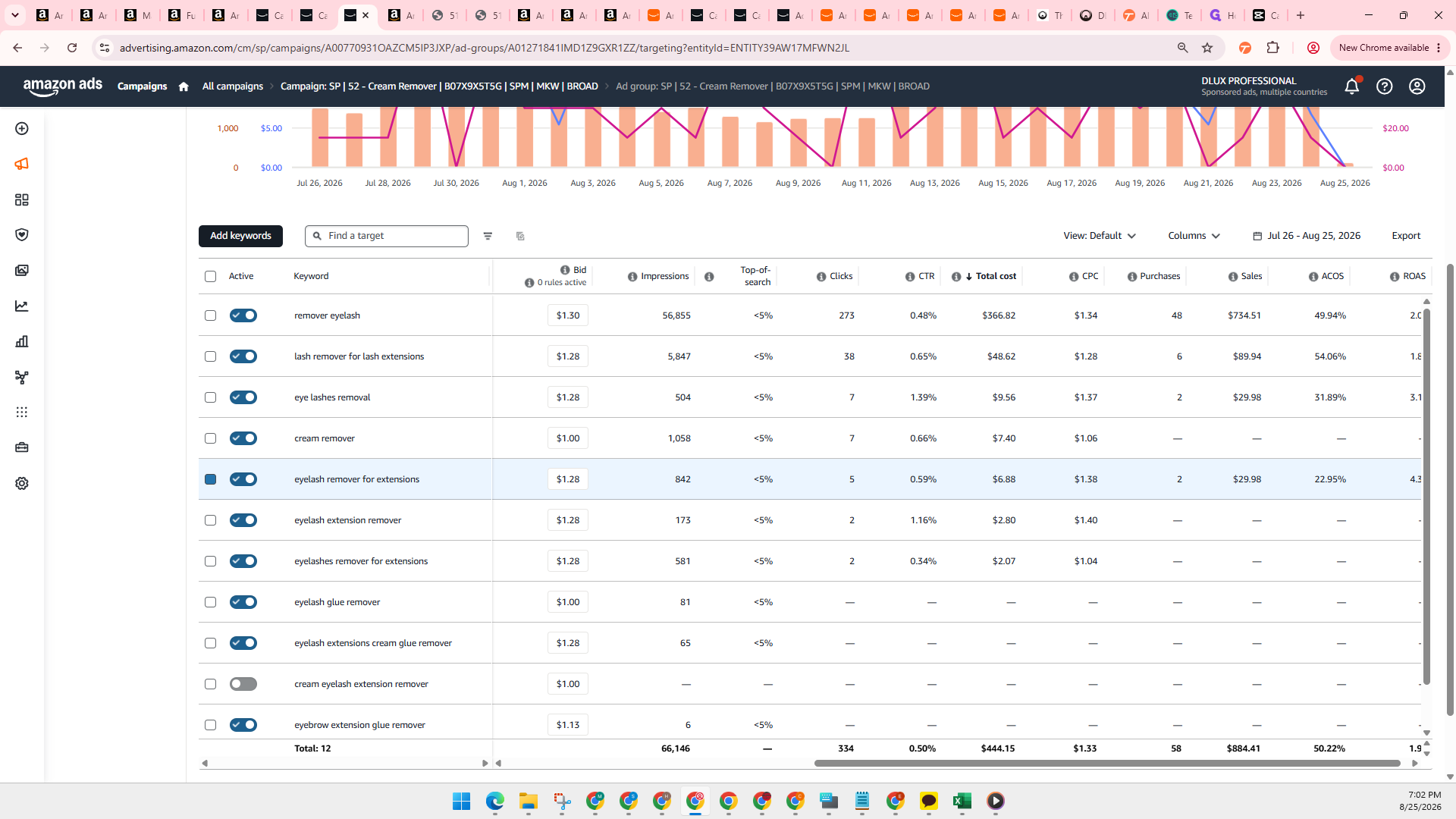 Step #16: Select the checkbox next to the target keyword you want to adjust.