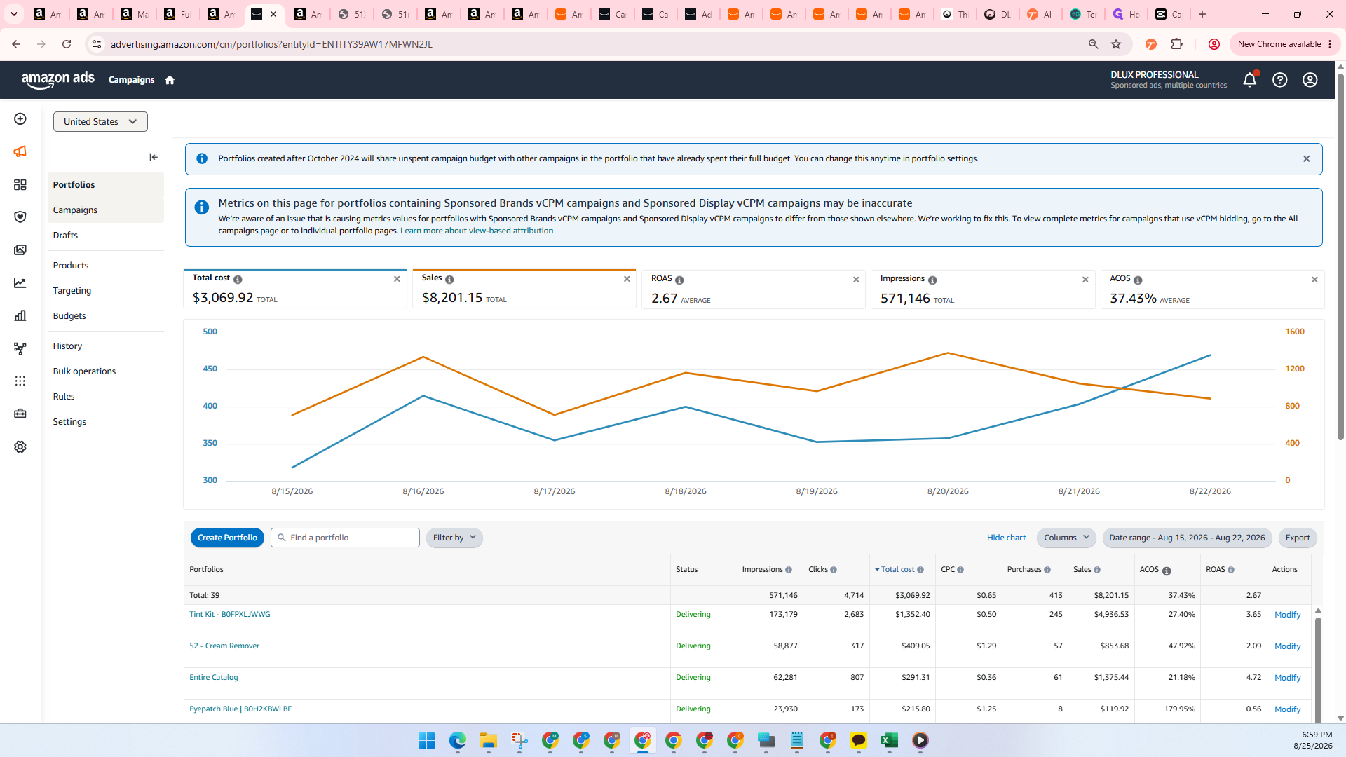 Step #3: Click on Campaigns in the sidebar navigation to view campaign-level performance.
