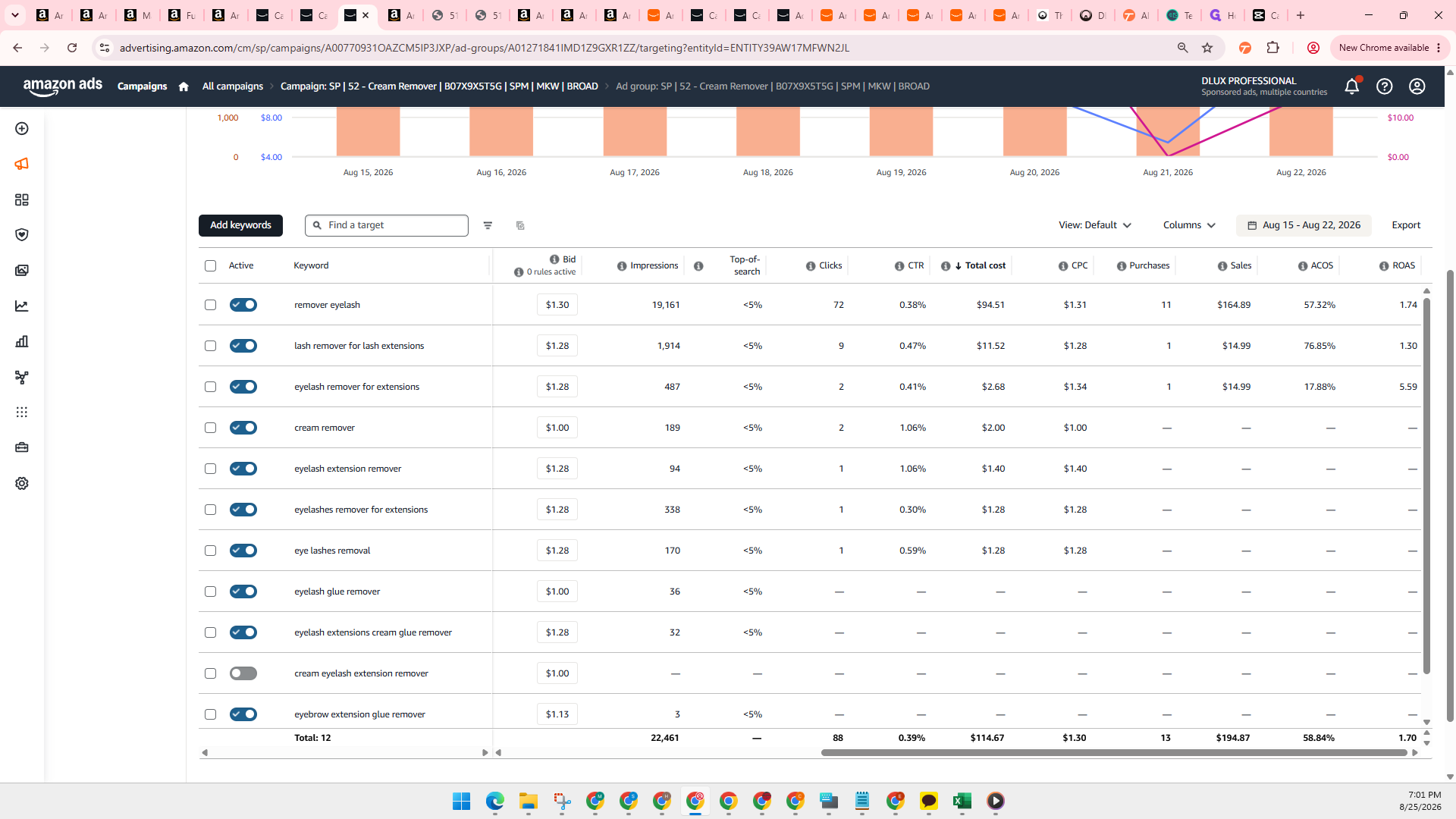 Step #14: Click on the date range picker above the table.