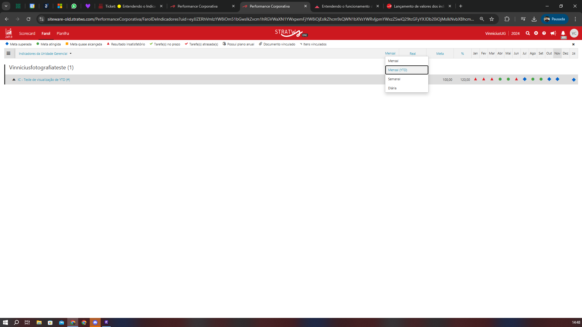 Step #11: Cliquem em "Mensal ( YTD )"