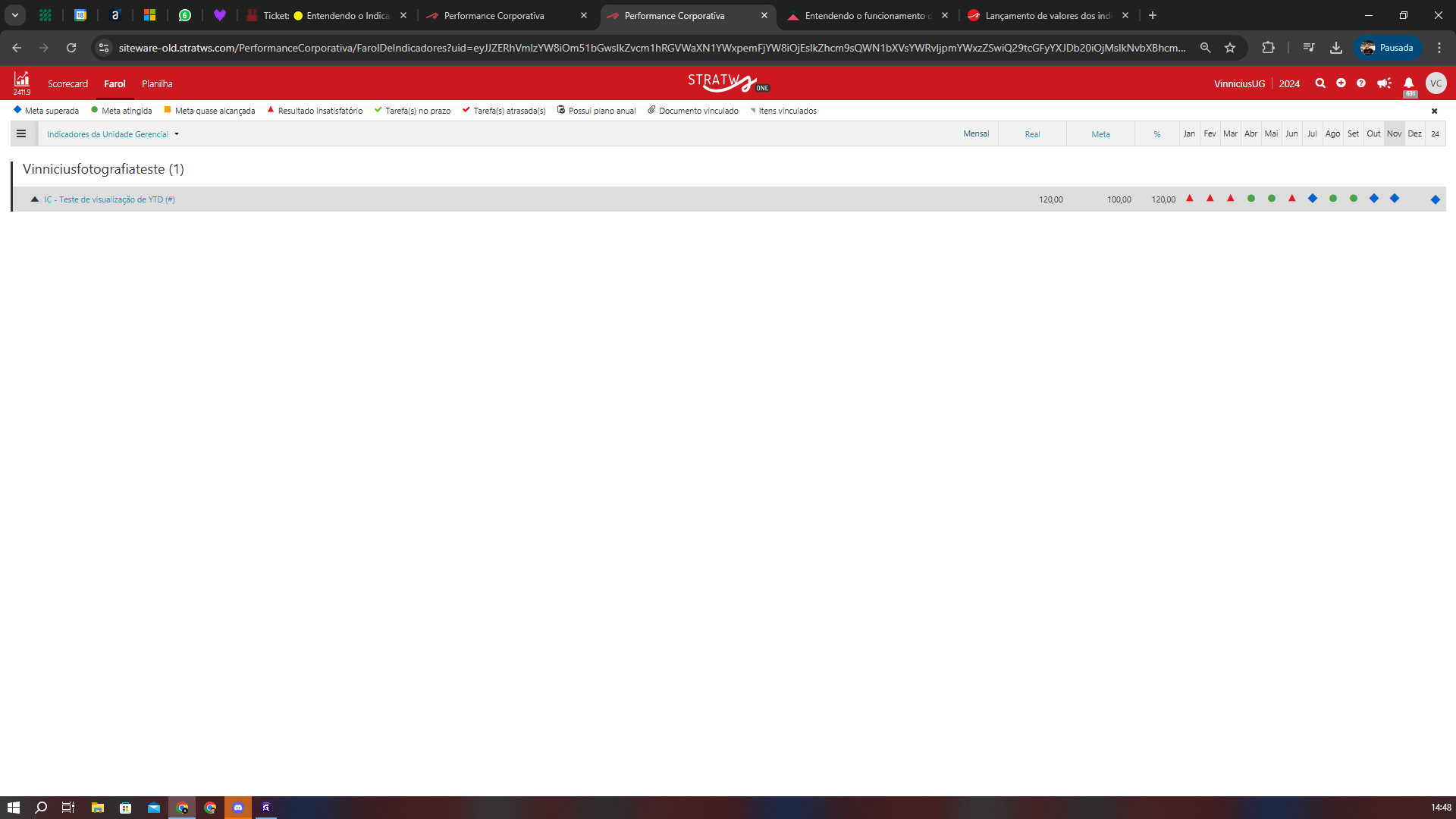 Step #10: Cliquem em "Mensal"